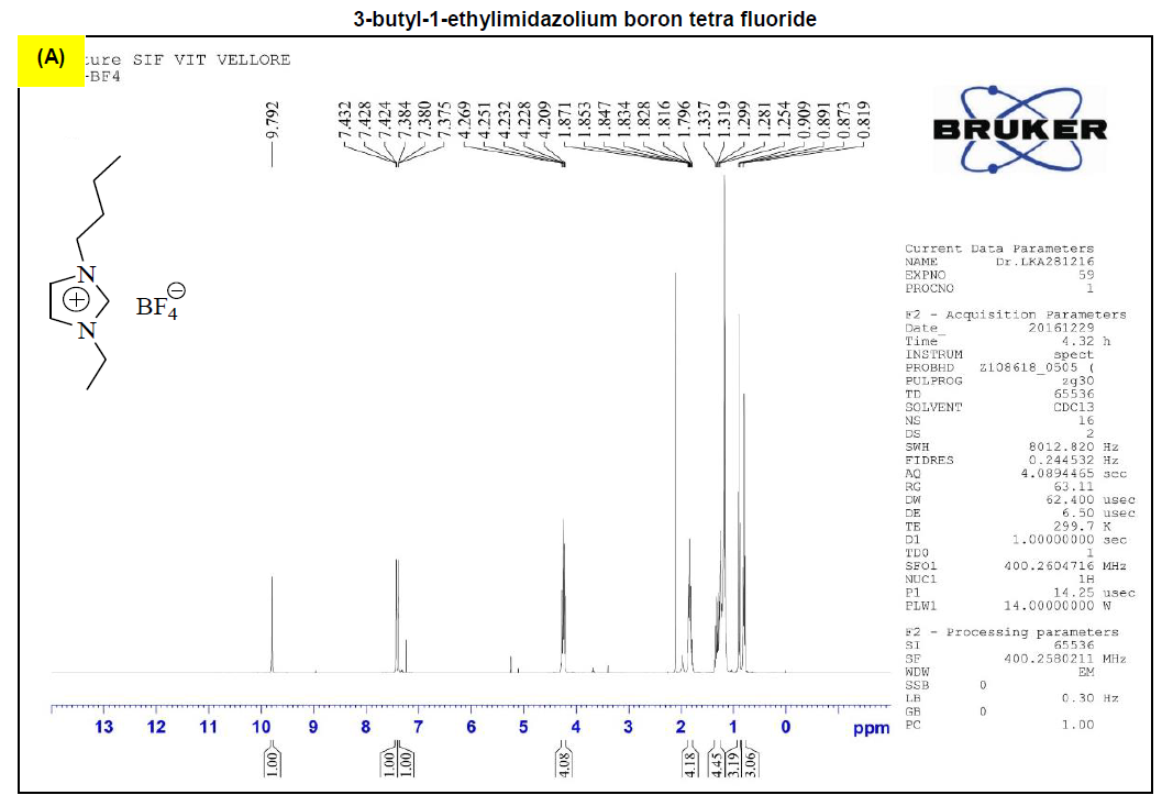 1-丁基-3-乙基咪唑四氟硼酸盐,BEImBF4,581101-91-9,1-butyl-3-ethylimidazolium tetrafluoroborate,核磁 NMR, H谱, CDCl3