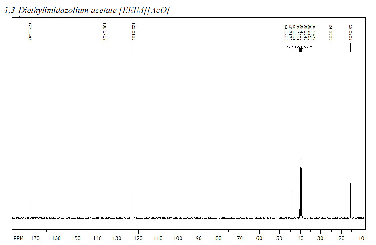 1,3-二乙基咪唑醋酸盐,1,3-diethylimidazolium acetate,EEImOAc,1040916-84-4,核磁 NMR, C谱, 氘代DMSO