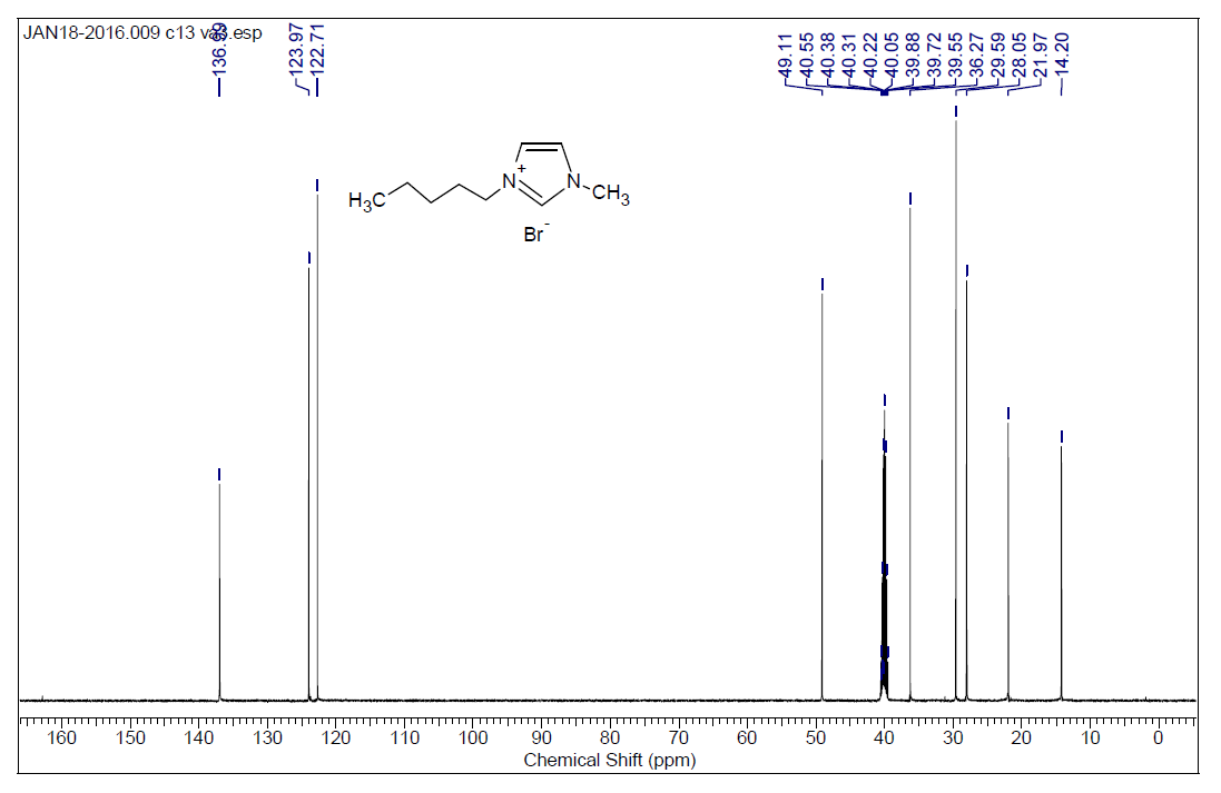 1-戊基-3-甲基咪唑溴盐,C5MImBr,343851-31-0,1-pentyl-3-methylimidazolium bromide,核磁 NMR, C谱, 氘代DMSO