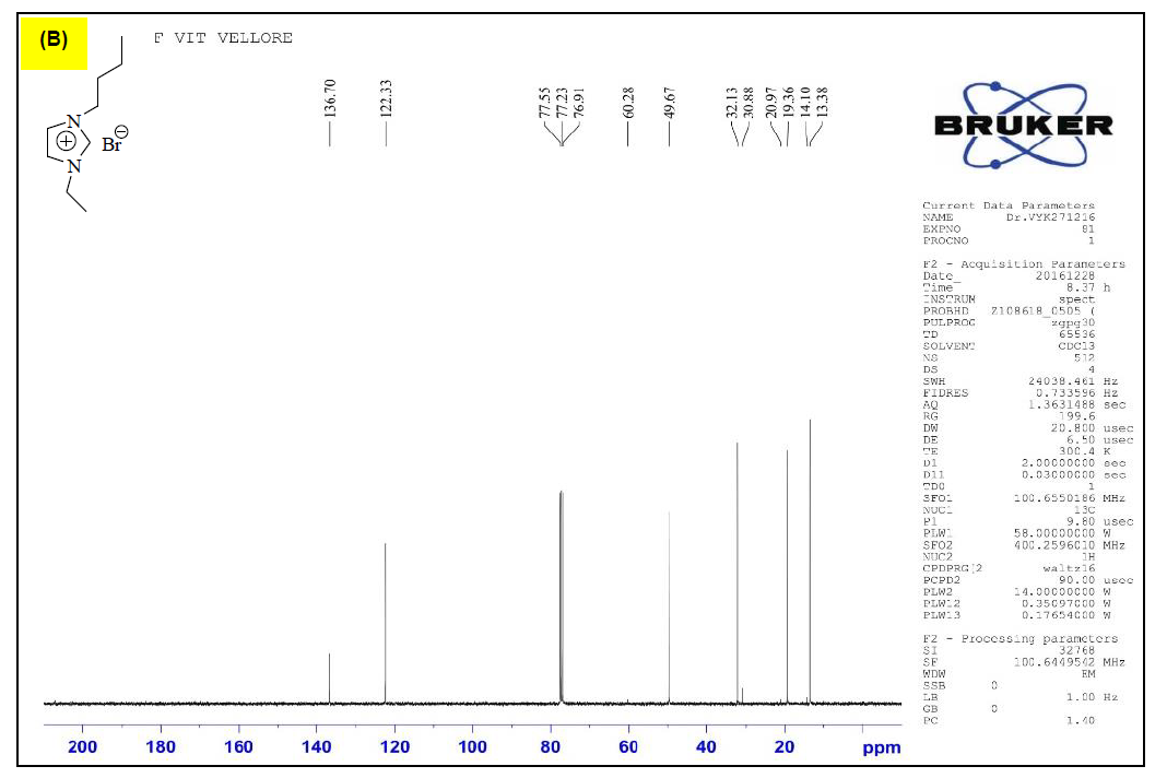 1-丁基-3-乙基咪唑溴盐,BEImBr,174899-64-0,1-butyl-3-ethylimidazolium bromide,核磁 NMR, C谱, CDCl3