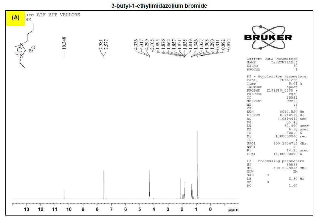 1-丁基-3-乙基咪唑溴盐,BEImBr,174899-64-0,1-butyl-3-ethylimidazolium bromide,核磁 NMR, H谱, CDCl3