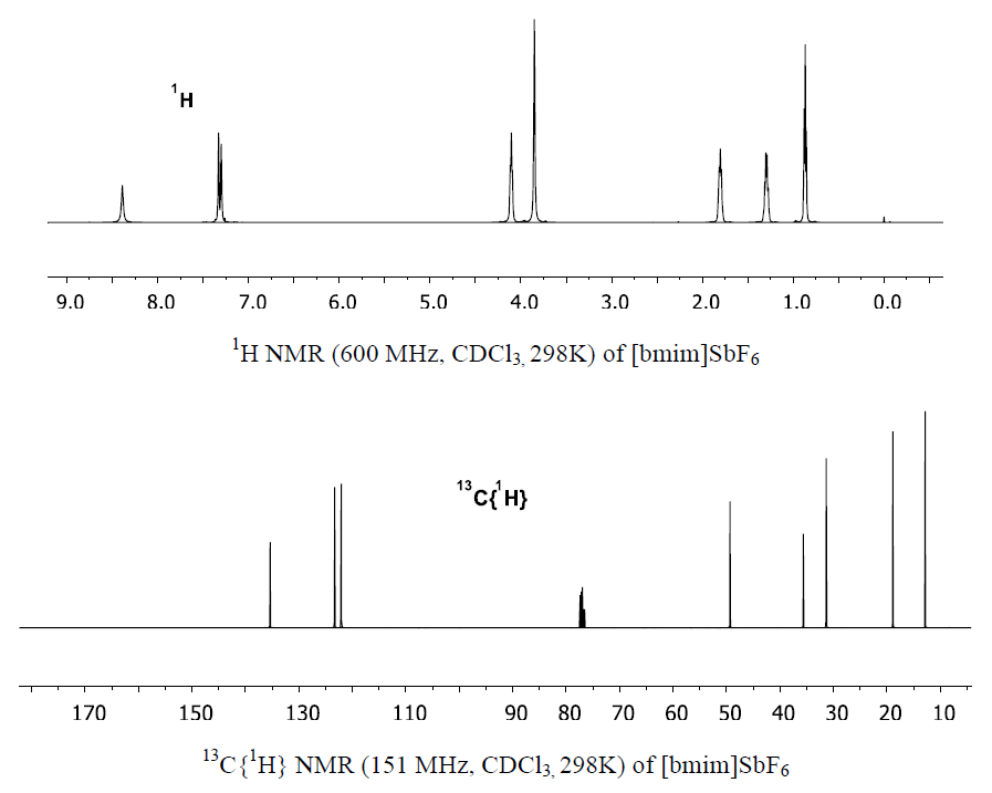 1-丁基-3-甲基咪唑六氟锑酸盐,BMImSbF6,174645-81-9,1-butyl-3-methylimidazolium hexafluoroantimonate,核磁 NMR, H/C谱, CDCl3