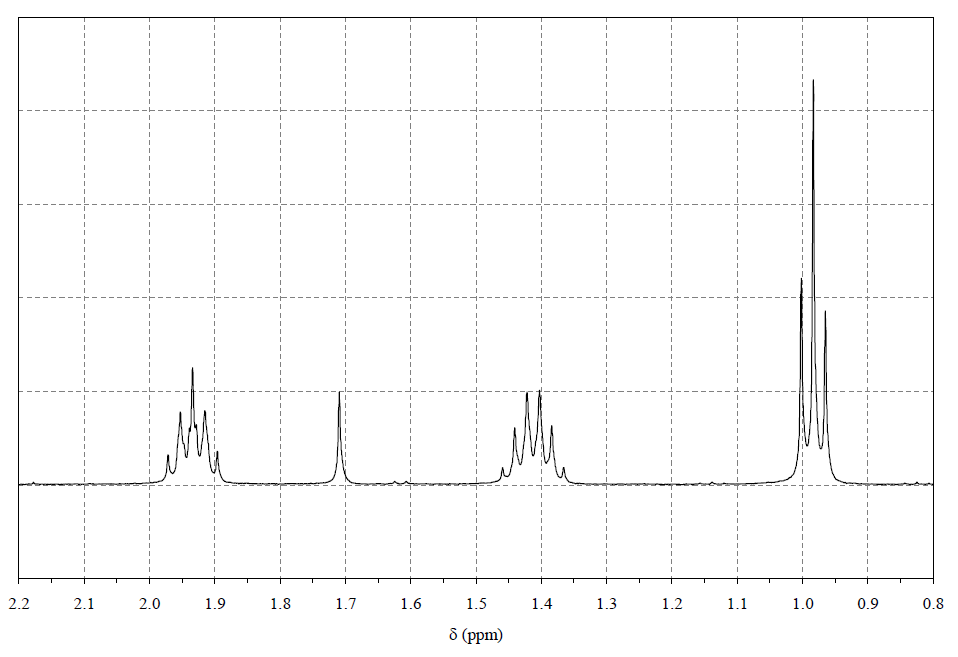 1-丁基-3-甲基咪唑碘盐,1-butyl-3-methylimidazolium iodide,BMImI,65039-05-6,核磁 NMR, H谱, CDCl3