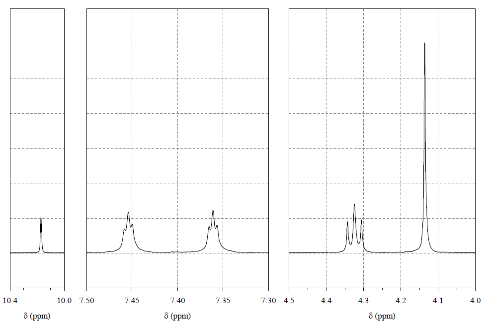 1-己基-3-甲基咪唑碘盐,HMImI,178631-05-5,1-hexyl-3-methylimidazolium iodide,核磁 NMR, H谱, CDCl3