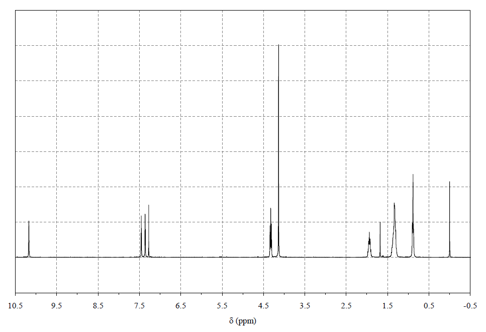 1-己基-3-甲基咪唑碘盐,HMImI,178631-05-5,1-hexyl-3-methylimidazolium iodide,核磁 NMR, H谱, CDCl3