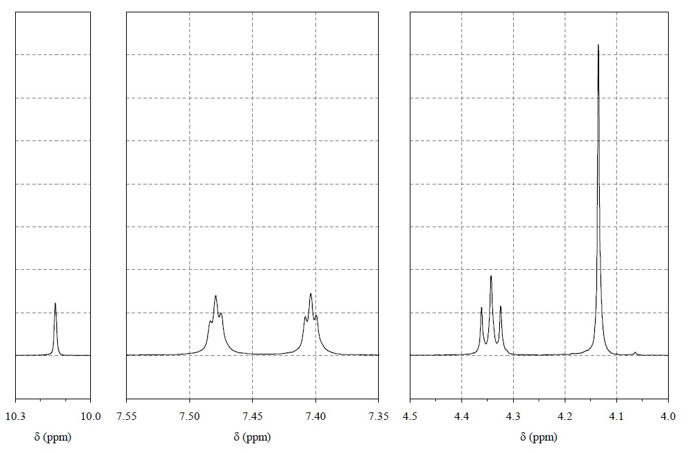 1-丁基-3-甲基咪唑碘盐,1-butyl-3-methylimidazolium iodide,BMImI,65039-05-6,核磁 NMR, H谱, CDCl3