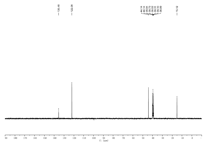 1,3-二乙基咪唑溴盐,1,3-diethylimidazolium bromide,EEImBr,54304-66-4,核磁 NMR, C谱, 氘代DMSO