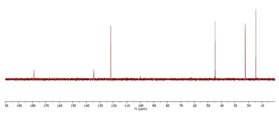  1,3-二乙基咪唑醋酸盐,1,3-diethylimidazolium acetate,EEImOAc,1040916-84-4,核磁 NMR, C谱, D2O