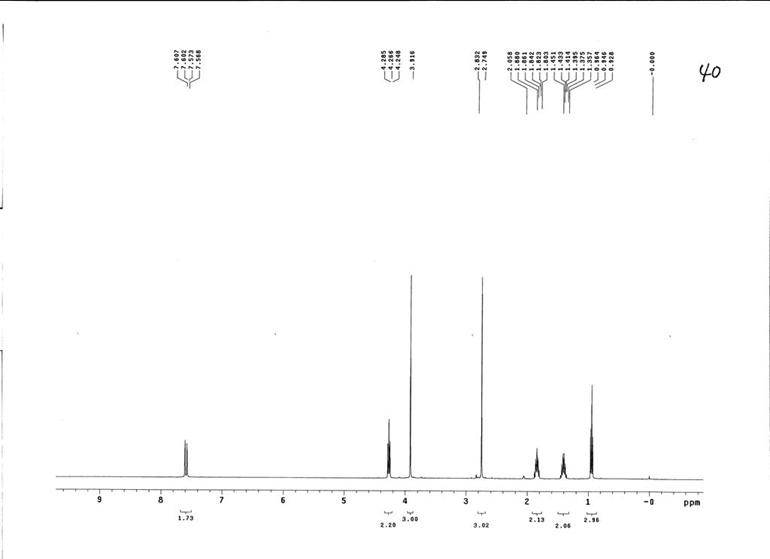 1-丁基-2,3-二甲基咪唑四氟硼酸盐,BMMImBF4,402846-78-0,1-butyl-2,3-dimethylimidazolium tetrafluoroborate,核磁 NMR, H谱, 氘代丙酮