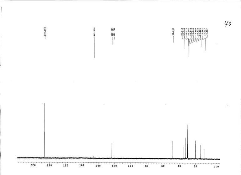 1-丁基-2,3-二甲基咪唑四氟硼酸盐,BMMImBF4,402846-78-0,1-butyl-2,3-dimethylimidazolium tetrafluoroborate,核磁 NMR, C谱, 氘代丙酮