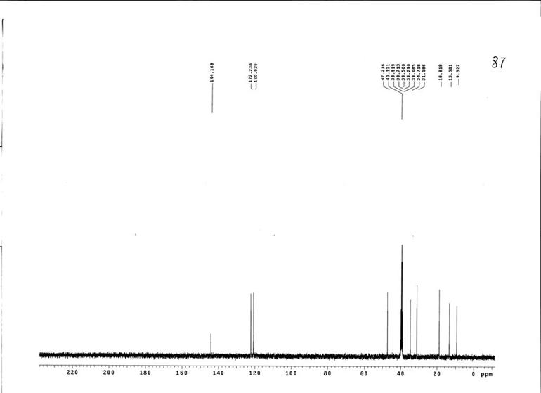 1-丁基-2,3-二甲基咪唑溴盐,BMMImBr,475575-45-2,1-butyl-2,3-dimethylimidazolium bromide,核磁 NMR, C谱, 氘代DMSO