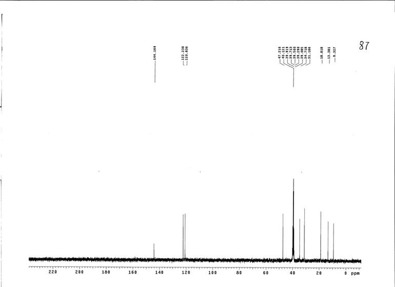 1-丁基-2,3-二甲基咪唑溴盐,BMMImBr,475575-45-2,1-butyl-2,3-dimethylimidazolium bromide,核磁 NMR, C谱, 氘代DMSO