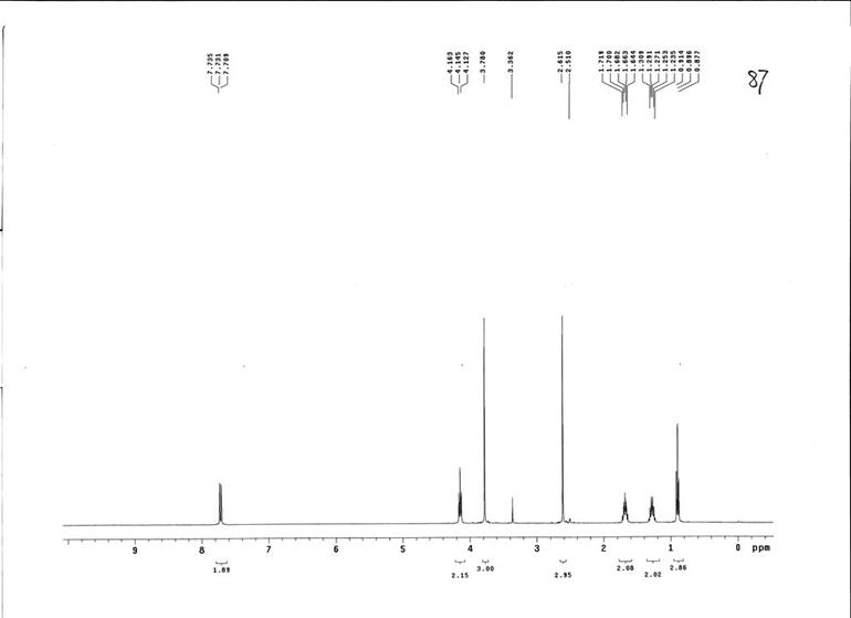 1-丁基-2,3-二甲基咪唑溴盐,BMMImBr,475575-45-2,1-butyl-2,3-dimethylimidazolium bromide,核磁 NMR, H谱, 氘代DMSO