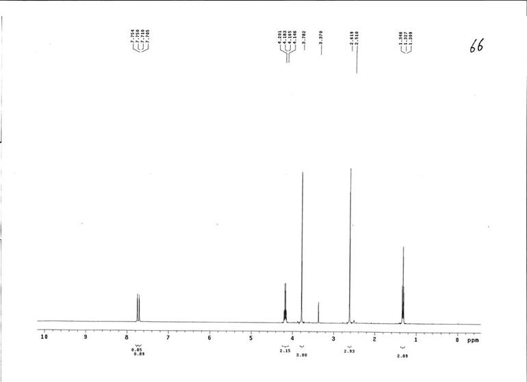 1-乙基-2,3-二甲基咪唑溴盐,EMMImBr,98892-76-3,1-ethyl-2,3-dimethylimidazolium bromide,核磁 NMR, H谱, 氘代DMSO