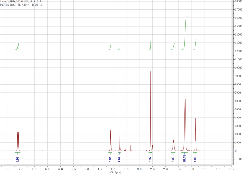 1-辛基-2,3-二甲基咪唑六氟磷酸盐,OMMImPF6,869578-59-6,1-octyl-2,3-dimethylimidazolium hexafluorophosphate,核磁 NMR, H谱, 氘代DMSO