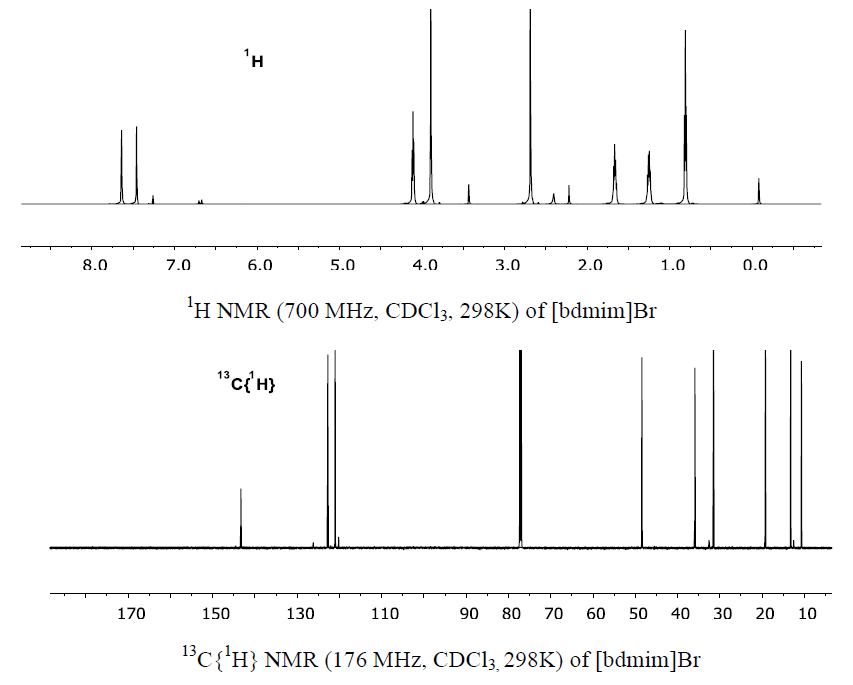 1-丁基-2,3-二甲基咪唑溴盐,BMMImBr,475575-45-2,1-butyl-2,3-dimethylimidazolium bromide,核磁 NMR, H/C谱, CDCl3