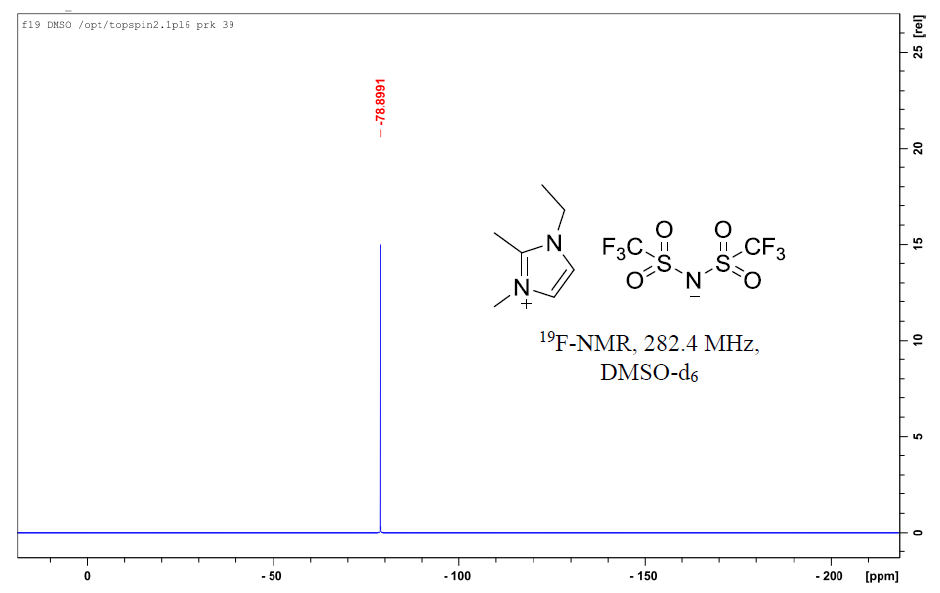 1-乙基-2,3-二甲基咪唑双（三氟甲烷磺酰）亚胺盐,EMMImNTf2,174899-90-2,1-ethyl-2,3-dimethylimidazolium bis((trifluoromethyl)sulfonyl)imide,核磁 NMR, F谱, 氘代DMSO
