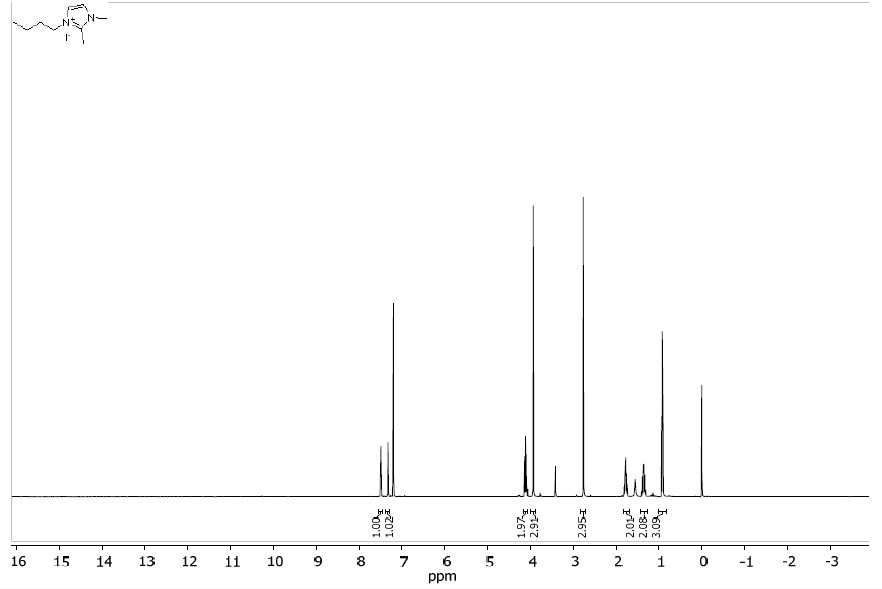 1-丁基-2,3-二甲基咪唑碘盐,BMMImI,108203-70-9,1-butyl-2,3-dimethylimidazolium Iodide,核磁 NMR, H谱, CDCl3