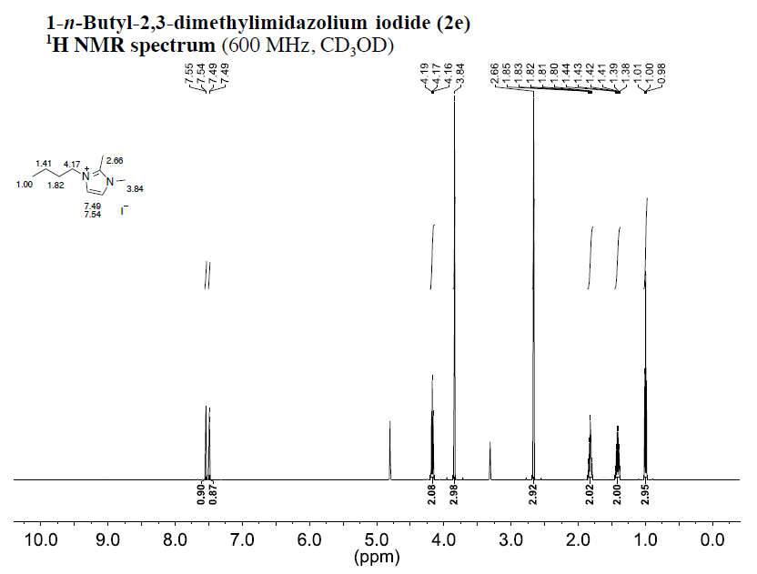 1-丁基-2,3-二甲基咪唑碘盐,BMMImI,108203-70-9,1-butyl-2,3-dimethylimidazolium Iodide,核磁 NMR, H谱, CD3OD