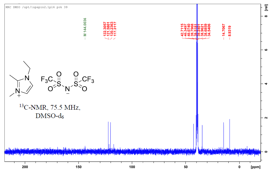  1-乙基-2,3-二甲基咪唑双（三氟甲烷磺酰）亚胺盐,EMMImNTf2,174899-90-2,1-ethyl-2,3-dimethylimidazolium bis((trifluoromethyl)sulfonyl)imide,核磁 NMR, C谱, 氘代DMSO