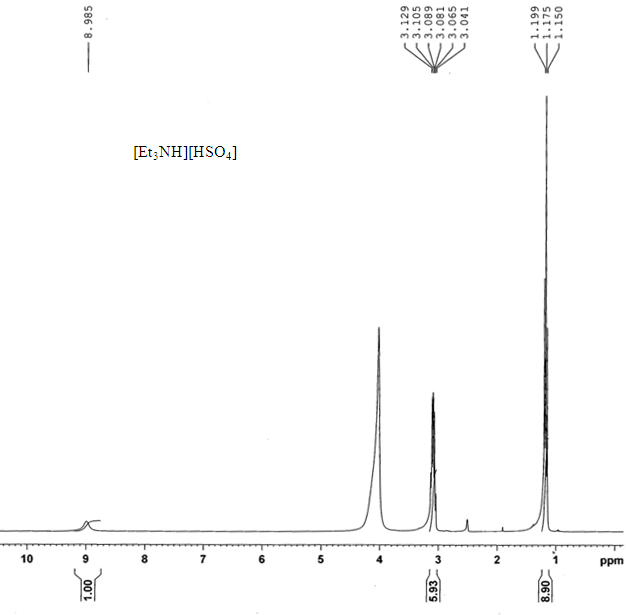 三乙基铵硫酸氢盐,N222HSO4,27039-85-6,Tirethylammomium hydrosulfate,NMR,H谱,氘代DMSO
