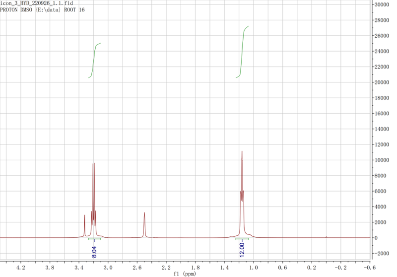 四乙基六氟磷酸铵,N2222PF6,429-07-2,Tetraethylammonium hexafluorophosphate,核磁 NMR, H谱, 氘代DMSO