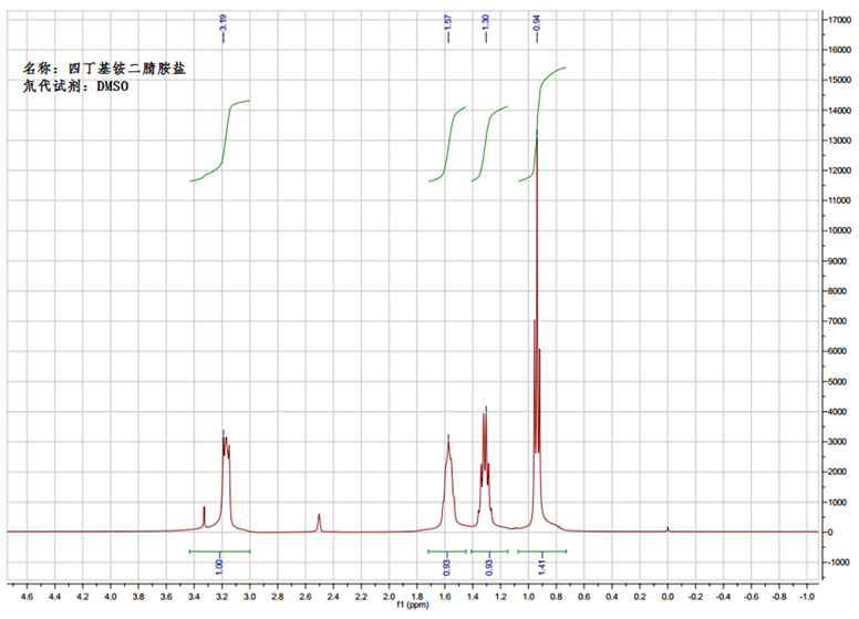 四丁基铵二腈胺盐,N4444DCA,230646-48-7,tetrabutylammomium dicyandiamide,核磁 NMR, H谱, 氘代DMSO