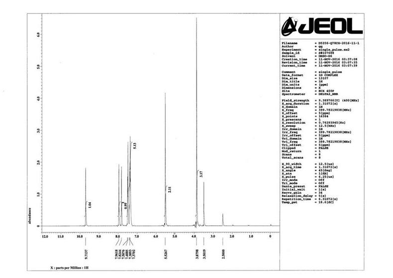 1-苄基-3-甲基咪唑氯盐,BzMImCl,36443-80-8,1-benzyl-3-methylimidazolium chloride,核磁 NMR, H谱, 氘代DMSO