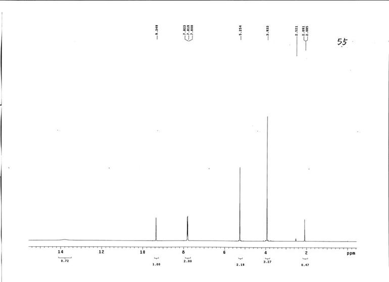1-羧甲基-3-甲基咪唑氯盐,HOOCMMImCl,700370-07-6,1-carboxymethyl-3-methylimidazolium chloride,核磁 NMR, H谱, 氘代DMSO