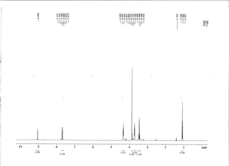 1-乙氧基乙基-3-甲基咪唑四氟硼酸盐,EOEMImBF4,866013-63-0,1-ethoxyethyl-3-methylimidazolium tetrafluoroborate,核磁 NMR, H谱, 氘代DMSO