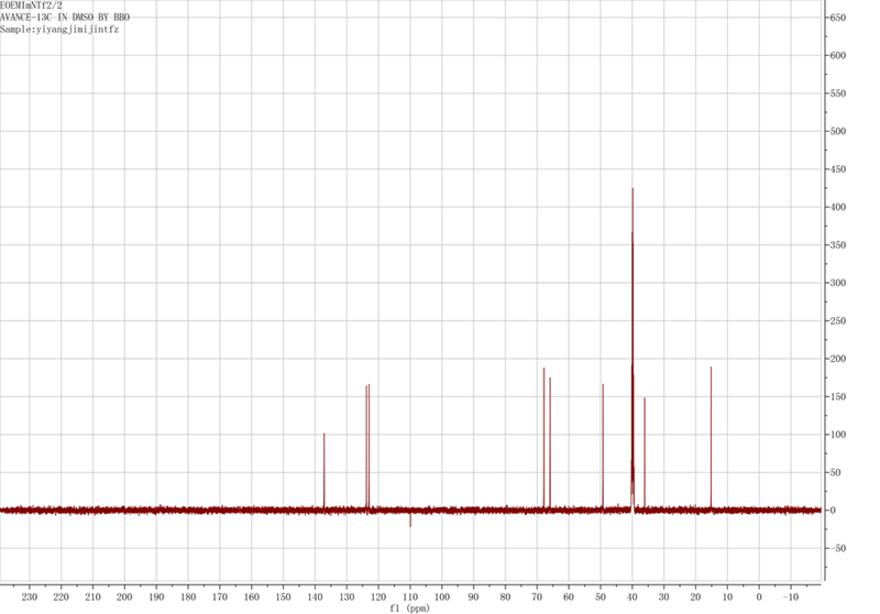  1-乙氧基乙基-3-甲基咪唑双（三氟甲烷磺酰）亚胺盐,EOEMImNTf2,778593-17-2,1-ethoxyethyl-3-methylimidazolium bis(fluorosulfonyl)imide,核磁 NMR, C谱, 氘代DMSO