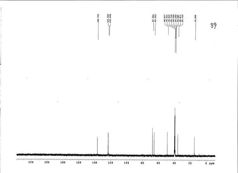 1-乙氧基乙基-3-甲基咪唑四氟硼酸盐,EOEMImBF4,866013-63-0,1-ethoxyethyl-3-methylimidazolium tetrafluoroborate,核磁 NMR, C谱, 氘代DMSO