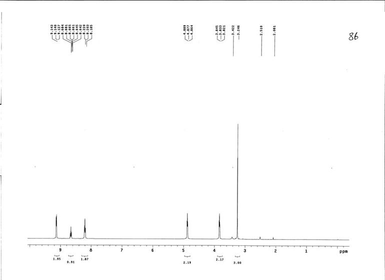 N-甲氧基乙基吡啶溴盐,EOMPyBr,54778-75-5,N-(2-methoxyethyl)-pyridinium bromide,核磁 NMR, H谱, 氘代DMSO
