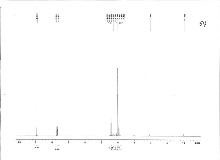 1-羟乙基-3-甲基咪唑四氟硼酸盐,HOEtMImBF4,374564-83-7,1-hydroxyethyl-3-methylimidazolium  tetrafluoroborate,核磁 NMR, H谱, 氘代丙酮