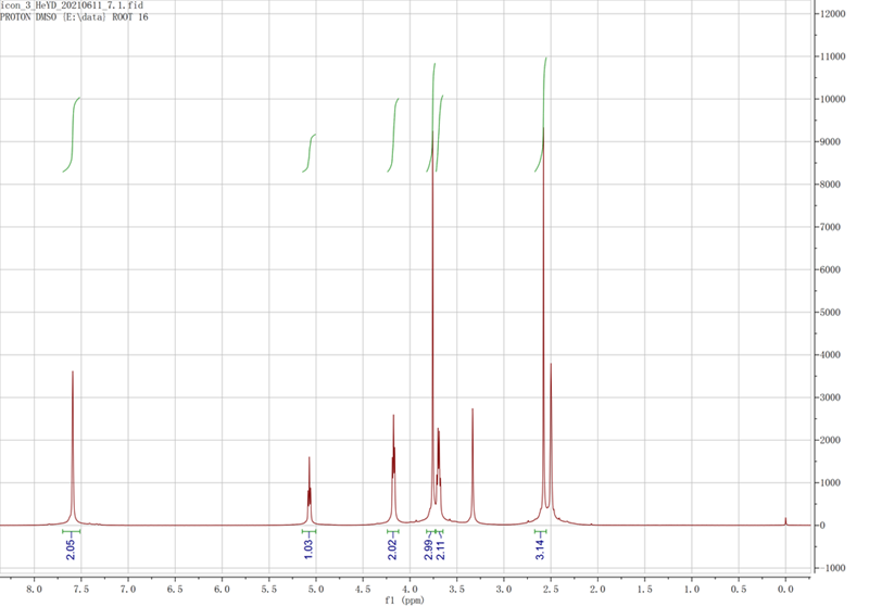 1-羟乙基-2,3-二甲基咪唑六氟磷酸盐,HOEtMMImPF6,924297-48-3,1-hydroxyethyl-2,3-dimethylimidazolium hexafluorophosphate,核磁 NMR, H谱, 氘代DMSO