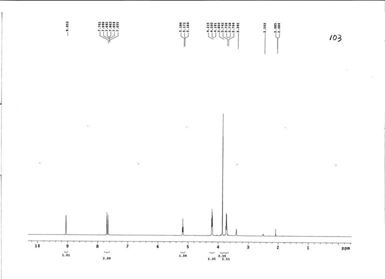 1-羟乙基-3-甲基咪唑六氟磷酸盐,HOEtMImPF6,444723-80-2,1-hydroxyethyl-3-methylimidazolium hexafluorophosphate,核磁 NMR, H谱, 氘代DMSO