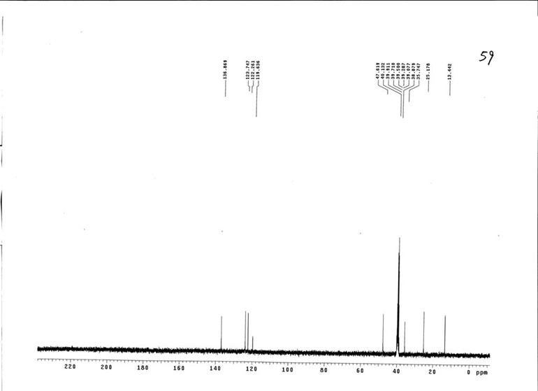 1-腈丙基-3-甲基咪唑六氟磷酸盐,CPMImPF6,683224-98-8,1-cyanopropyl-3-methylimidazolium hexafluorophosphate,核磁 NMR, C谱, 氘代DMSO