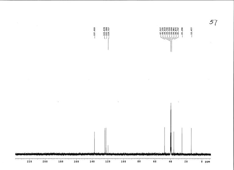 1-腈丙基-3-甲基咪唑氯盐,CPMImCl,683224-96-6,1-cyanopropyl-3-methylimidazolium chloride,核磁 NMR, C谱, 氘代DMSO
