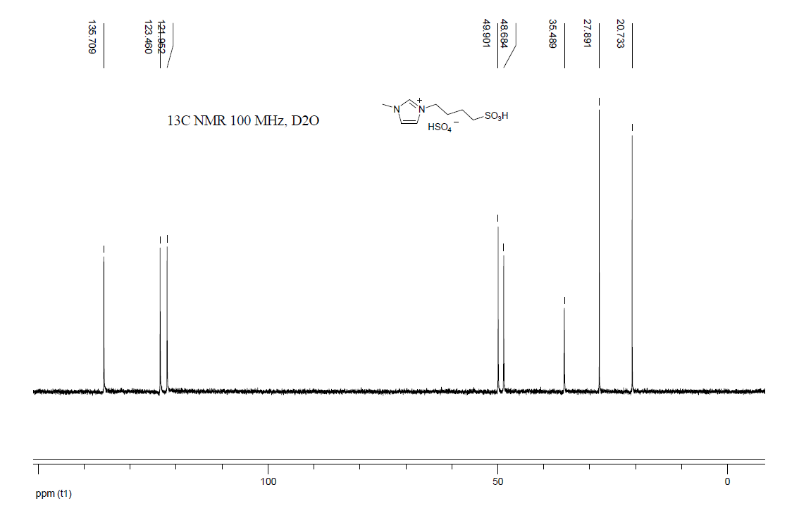 1-丁基磺酸-3-甲基咪唑硫酸氢盐,BSO3HMImHSO4,827320-59-2,1-butylsulfonic-3-methylimidazolium hydrogensulfate,NMR,C谱,D2O