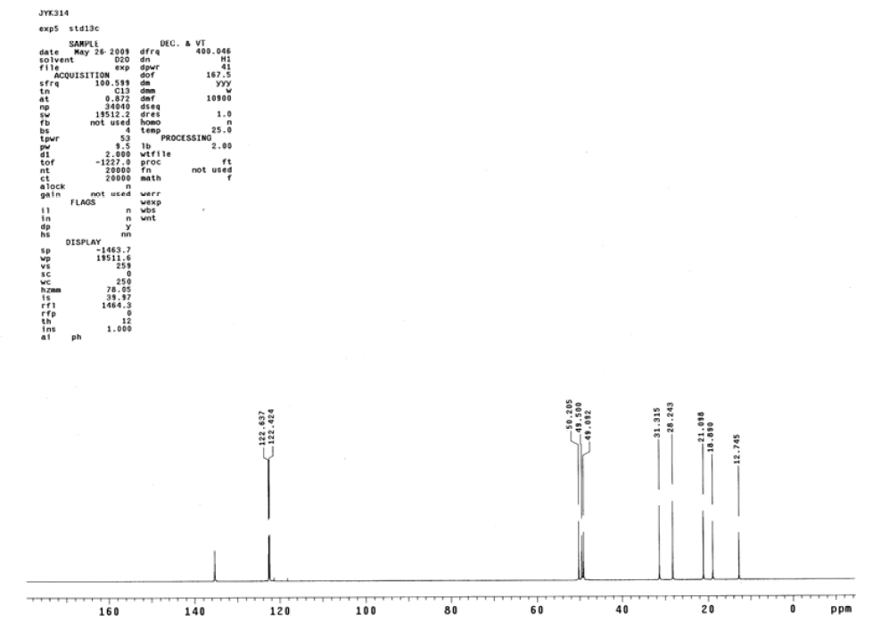 1-丁基磺酸-3-丁基咪唑三氟甲烷磺酸盐,BSO3HBImOTf,439937-63-0,1-sulfobutyl-3-butylimidazolium trifluoromethanesulfonate,NMR,C谱,D2O