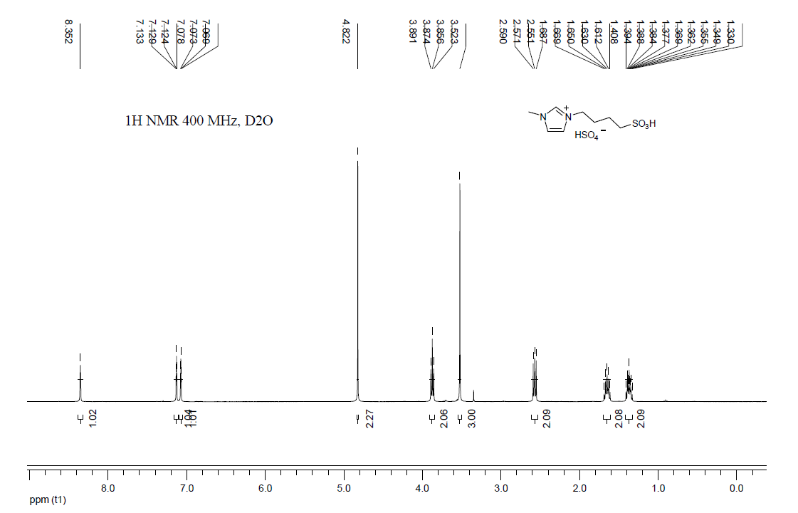 1-丁基磺酸-3-甲基咪唑硫酸氢盐,BSO3HMImHSO4,827320-59-2,1-butylsulfonic-3-methylimidazolium hydrogensulfate,NMR,H谱,D2O