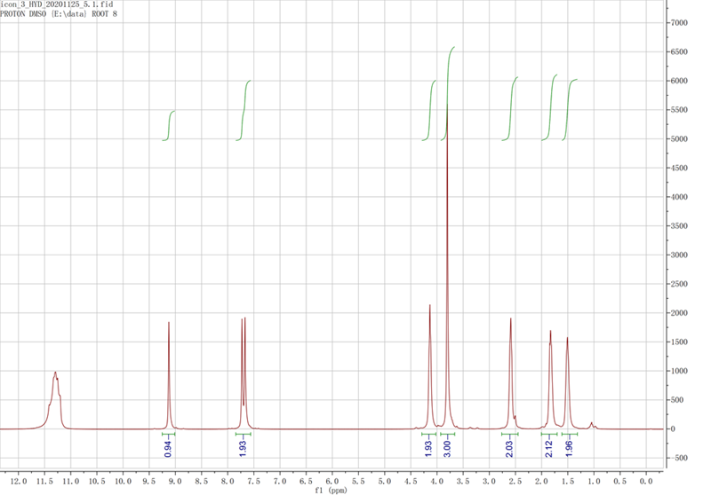 1-丁基磺酸-3-甲基咪唑硫酸氢盐,BSO3HMImHSO4,827320-59-2,1-butylsulfonic-3-methylimidazolium hydrogensulfate,核磁 NMR, H谱, 氘代DMSO