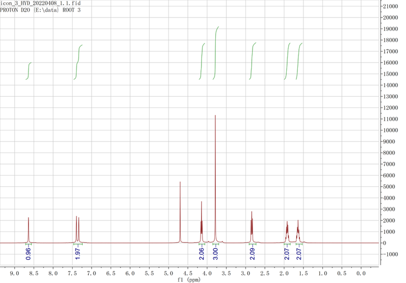 1-丁基磺酸-3-甲基咪唑氯盐,BSO3HMImCl,913842-96-3,1-butylsulfonic-3-methylimidazolium chloride,核磁 NMR, H谱, D2O