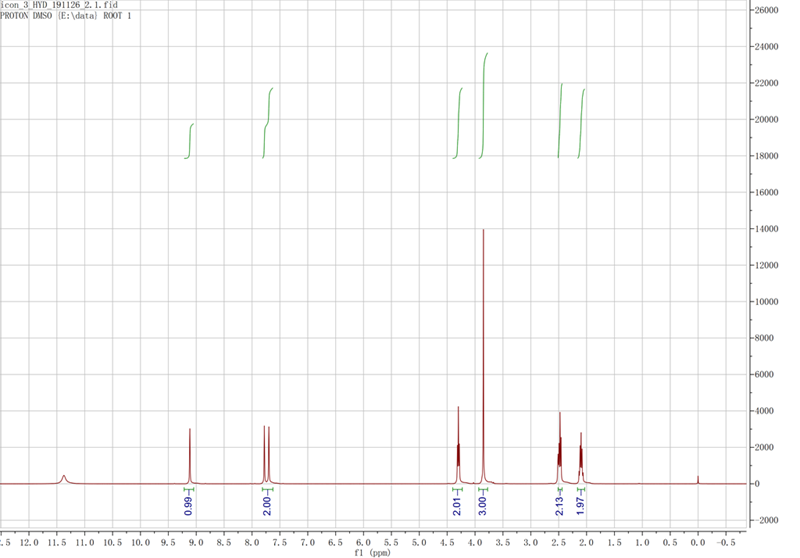 1-丙基磺酸-3-甲基咪唑三氟乙酸盐,PSO3HMImCF3COO,1247026-23-8,1-propylsulfonic-3-methylimidazolium trifluoroacetate,核磁 NMR, H谱, 氘代DMSO