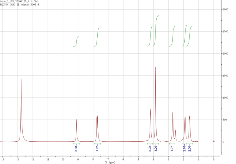 1-丁基磺酸-3-甲基咪唑三氟甲烷磺酸盐,BSO3HMImOTf,657414-80-7,1-butylsulfonic-3-methylimidazolium trifluoromethanesulfonate,核磁 NMR, H谱, 氘代DMSO