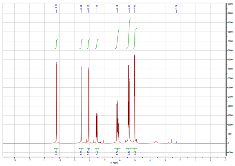 1-烯丙基-3-乙烯基咪唑氯盐,AVImCl,100894-64-2,1-Allyl-3-vinylimidazolium chloride,核磁 NMR, H谱, 氘代DMSO