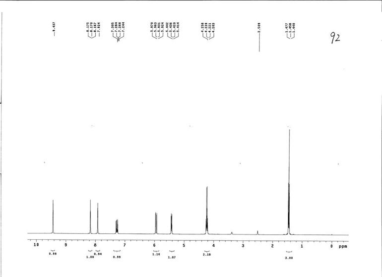 1-乙烯基-3-乙基咪唑四氟硼酸盐,VEImBF4,936030-51-2,1-vinyl-3-ethylimidazolium tetrafluoroborate,核磁 NMR, H谱, 氘代DMSO