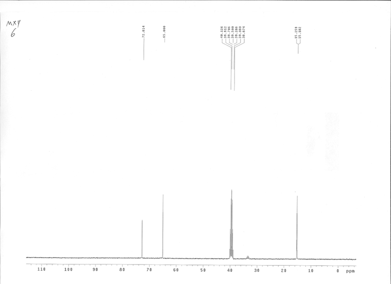 三乙基氧鎓四氟硼酸盐,Et3OBF4,368-39-8,triethyloxonium tetrafluoroborate,核磁 NMR, C谱, 氘代DMSO