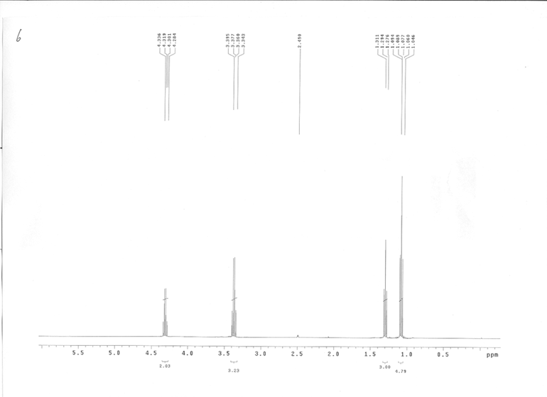 三乙基氧鎓四氟硼酸盐,Et3OBF4,368-39-8,triethyloxonium tetrafluoroborate,核磁 NMR, H谱, 氘代DMSO