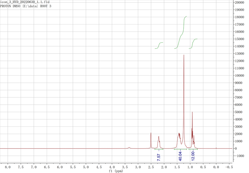 十六烷基三丁基溴化鏻,P16444Br,14937-45-2,Tributyl(hexadecyl)phosphonium bromide,核磁 NMR, H谱, 氘代DMSO